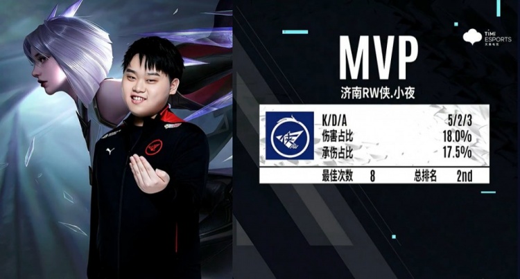 半场结束时 半场结束时