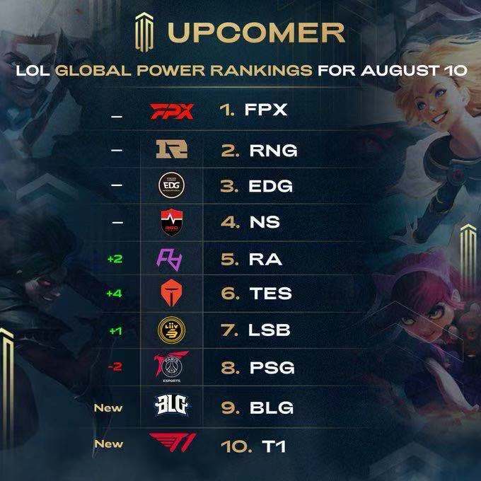 被吸引到一 被吸引到一