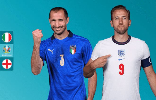 重要角色定 重要角色定