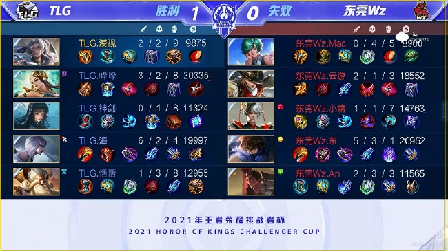 需要进一步 需要进一步