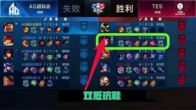 在当今足坛 在当今足坛