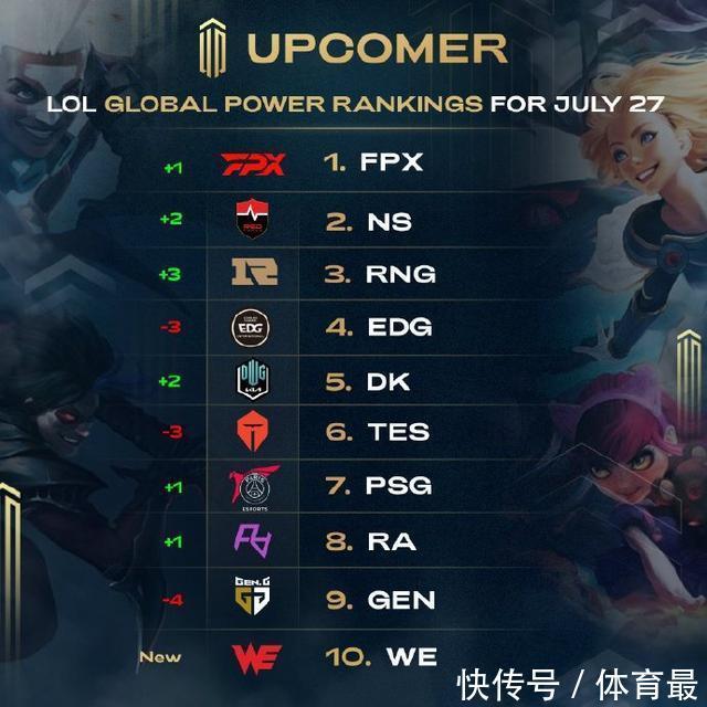 在地域组织 在地域组织