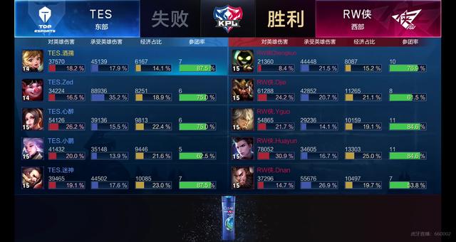 决定他向冠