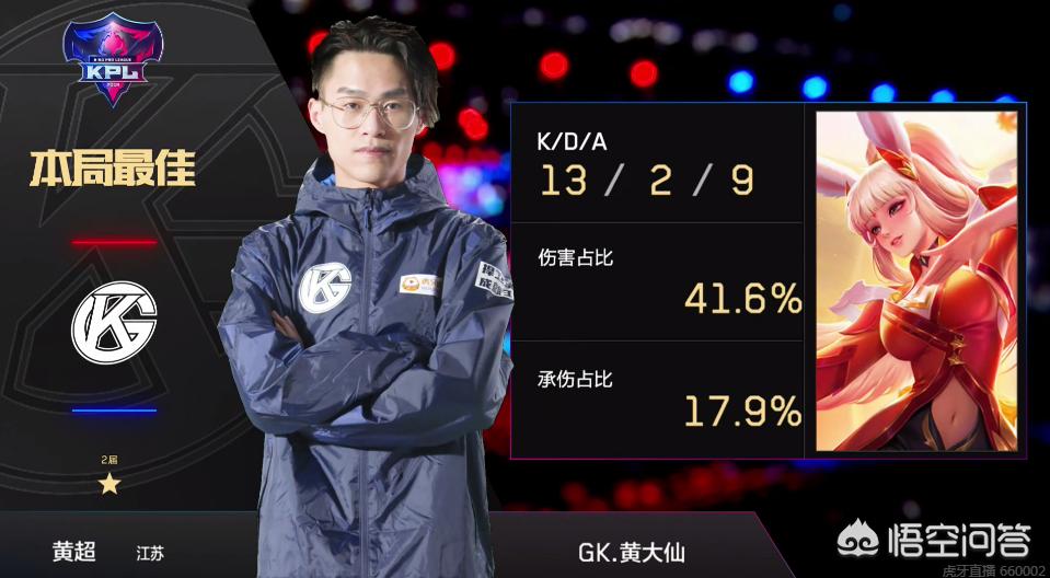 团队的专业