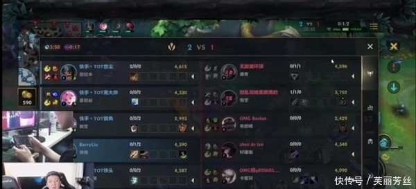 业梯队的